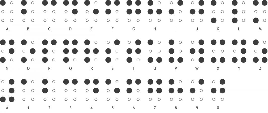 Brailleschmuck Ursula Baschnagel